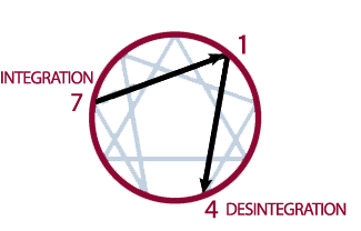 Image d'intégration
